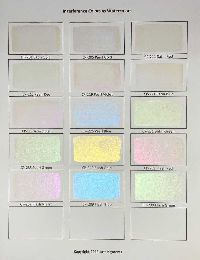 Interefrence Color Table Sample Pack 20 Interference Colors